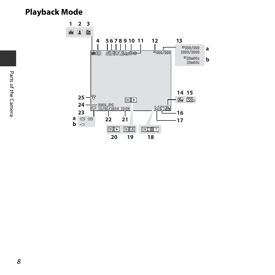 Playback mode | Nikon S3600 User Manual | Page 26 / 208