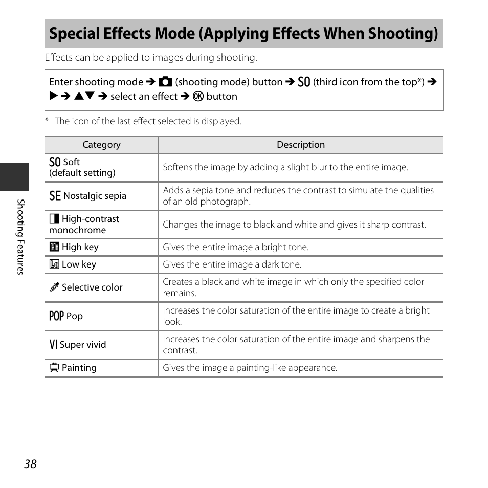 Nikon S3600 User Manual | Page 56 / 208