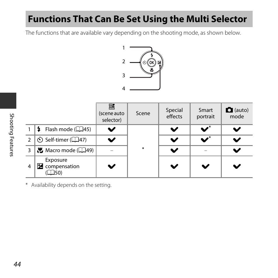 Functions that can be set using the multi selector | Nikon S3600 User Manual | Page 62 / 208