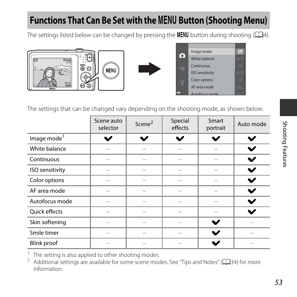 Functions that can be set with the, Button (shooting menu), A53) | Nikon S3600 User Manual | Page 71 / 208