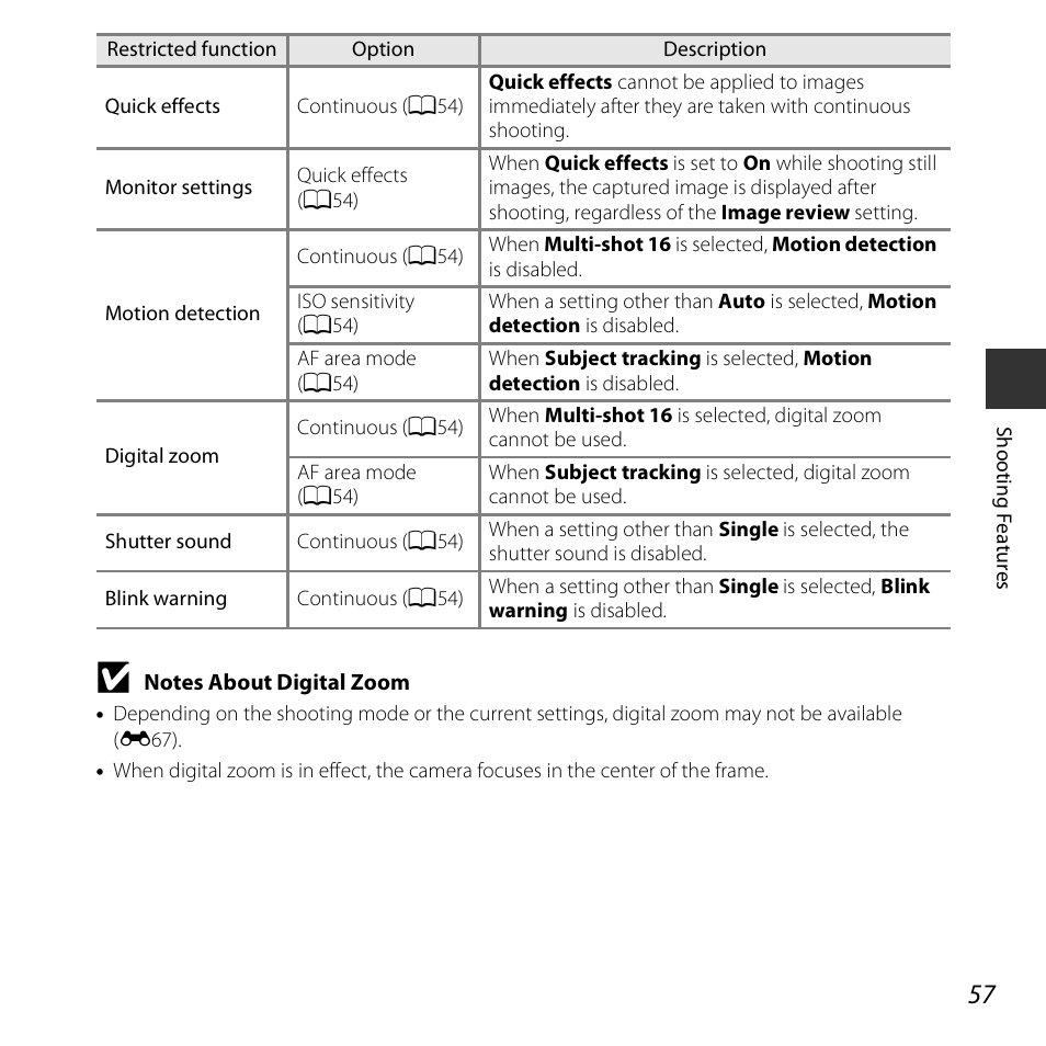 Nikon S3600 User Manual | Page 75 / 208