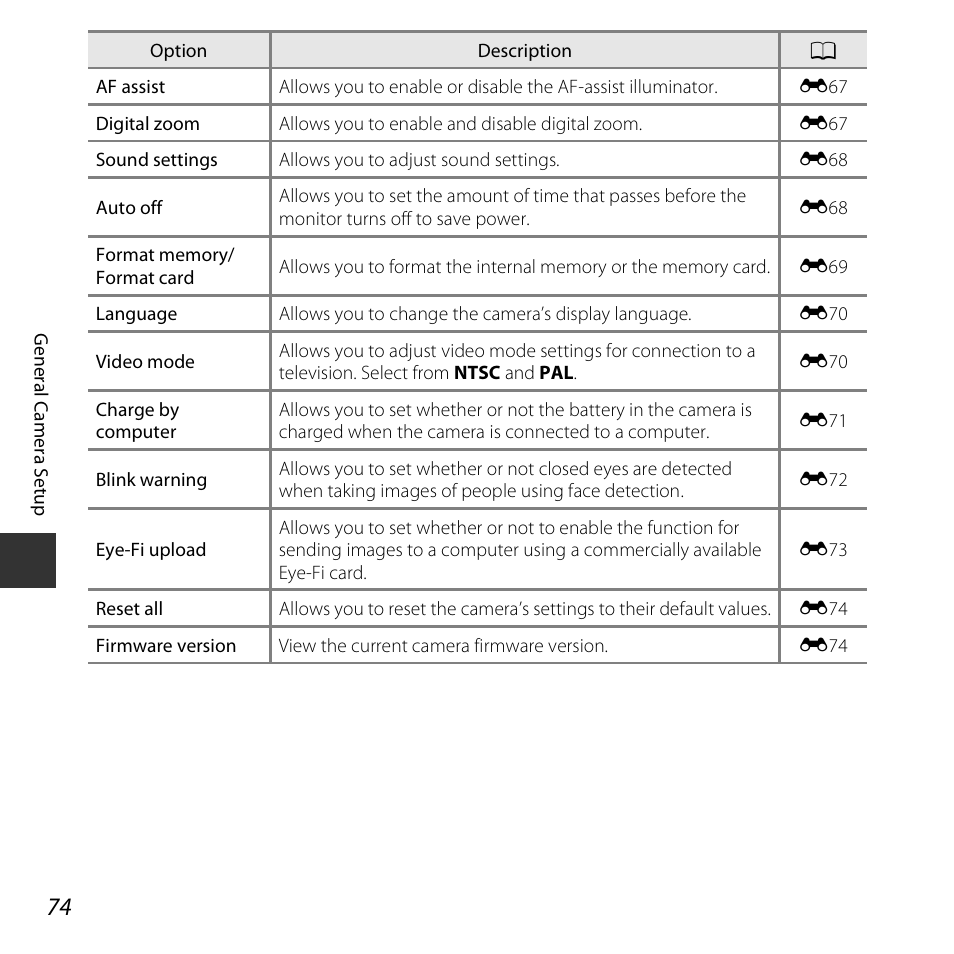 A74) | Nikon S3600 User Manual | Page 92 / 208