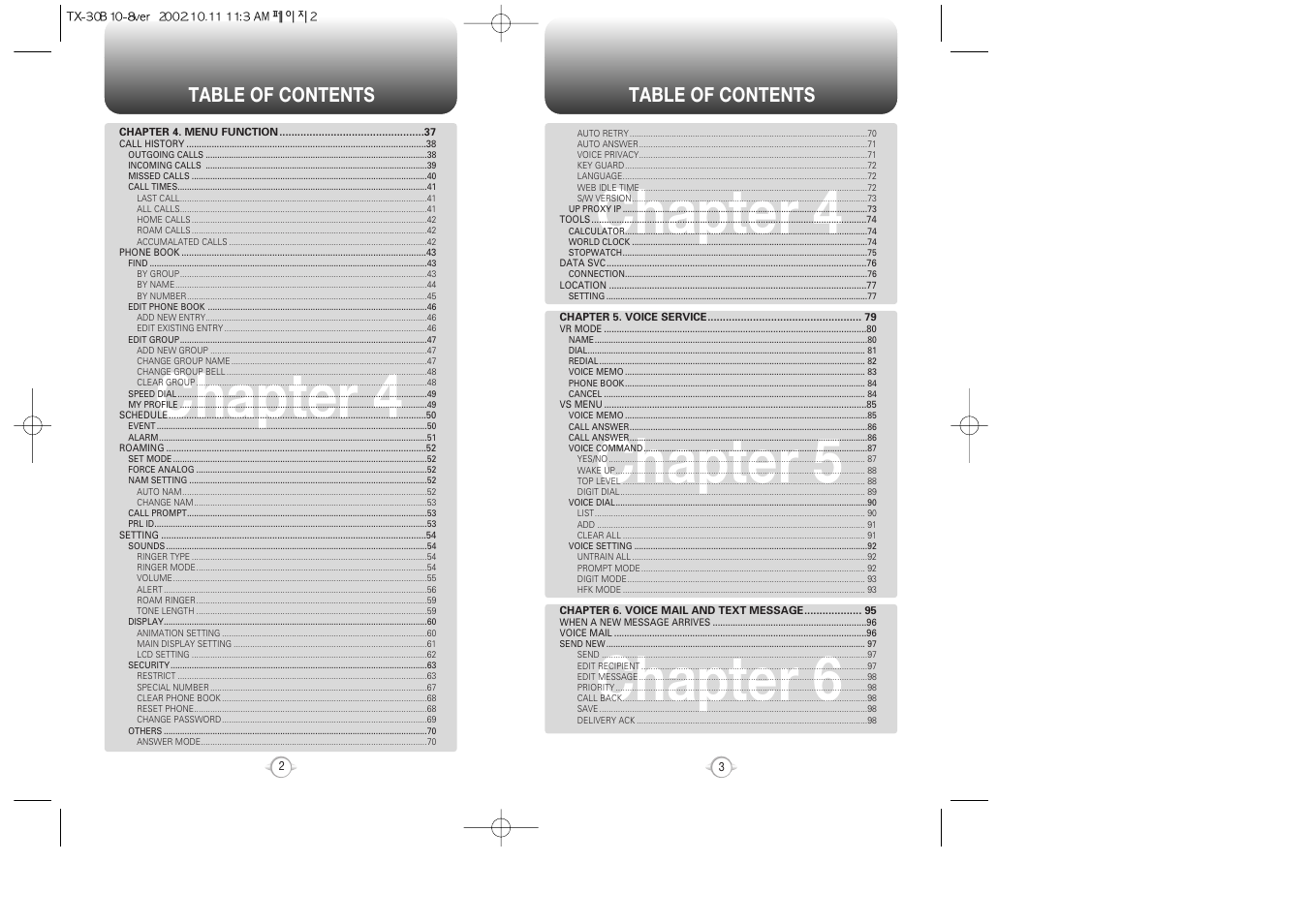 Audiovox CDMA2000 User Manual | Page 3 / 67