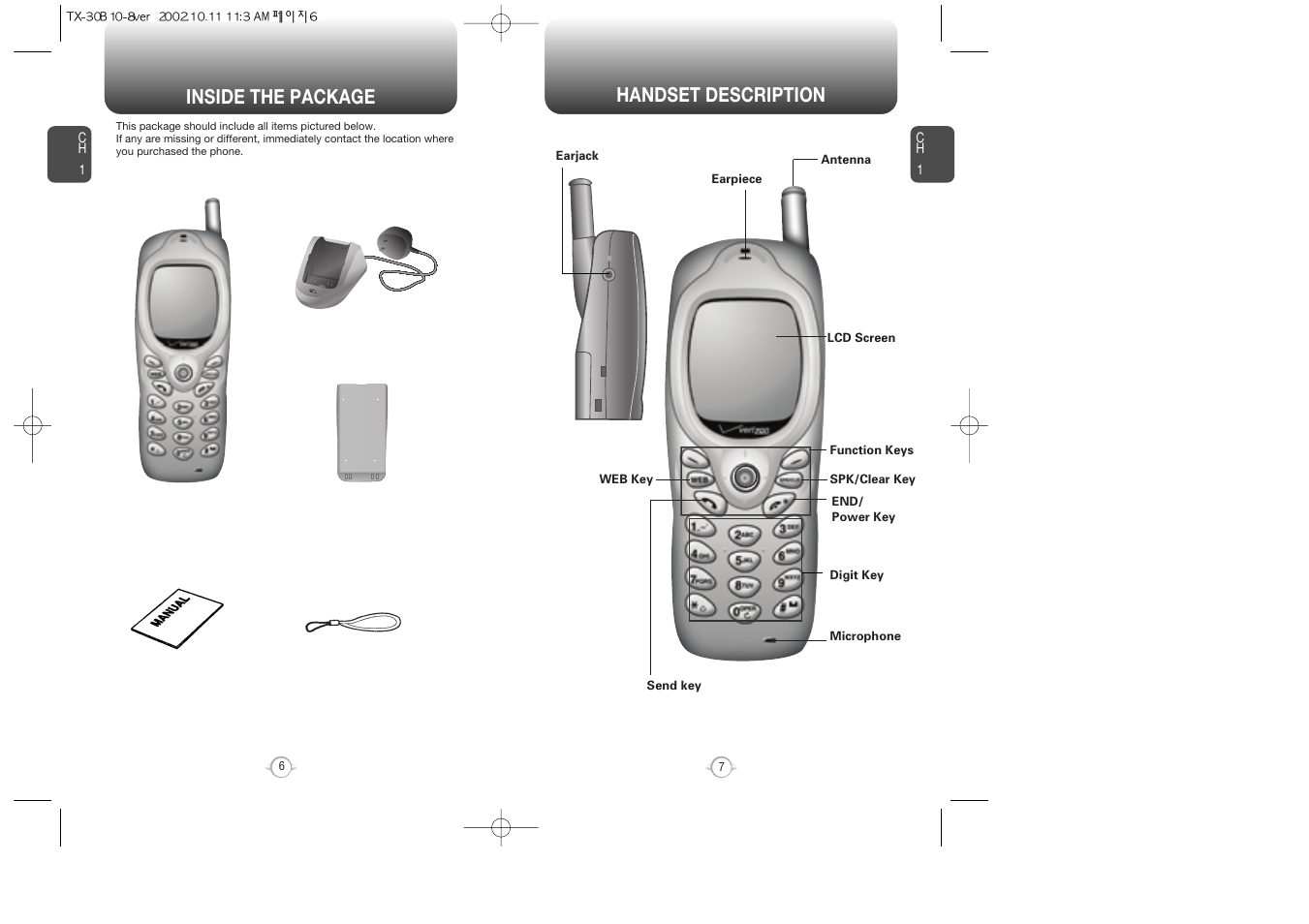 Handset description, Inside the package | Audiovox CDMA2000 User Manual | Page 5 / 67