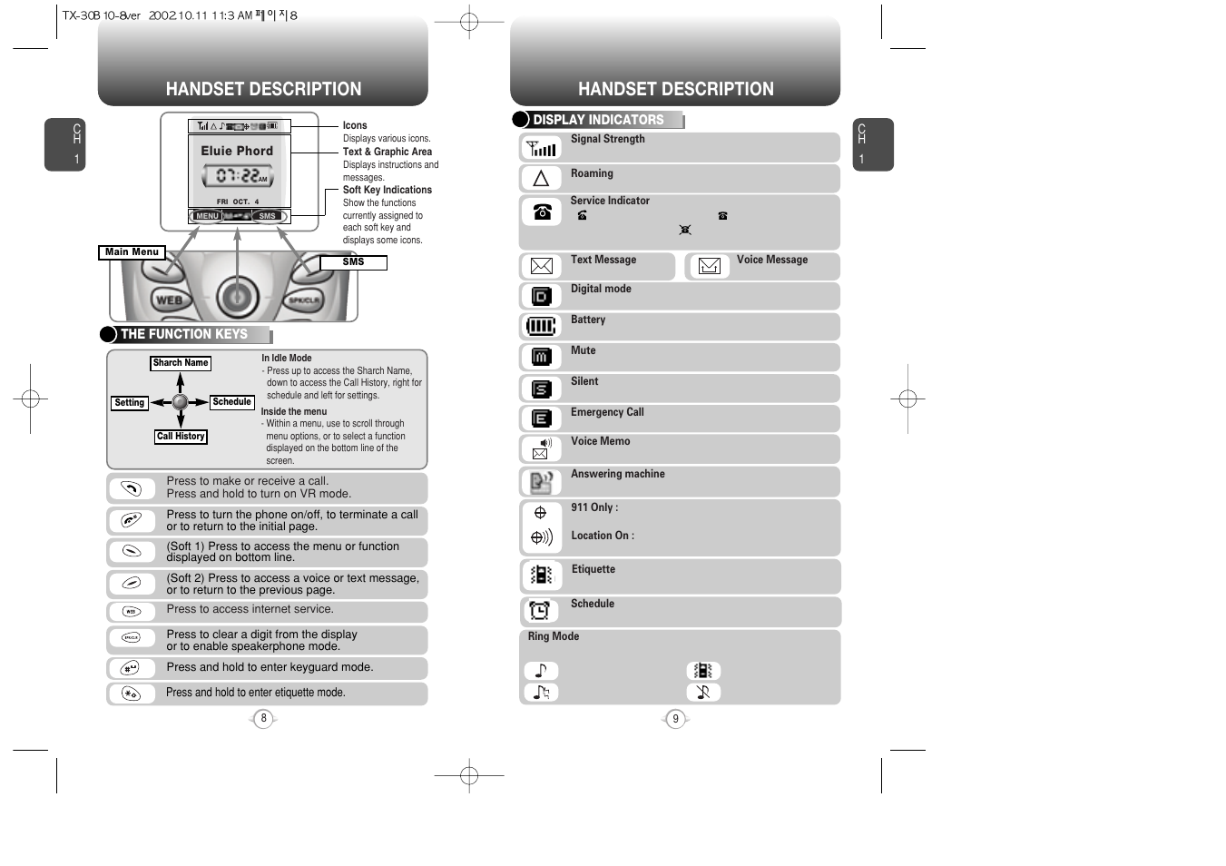 Handset description | Audiovox CDMA2000 User Manual | Page 6 / 67