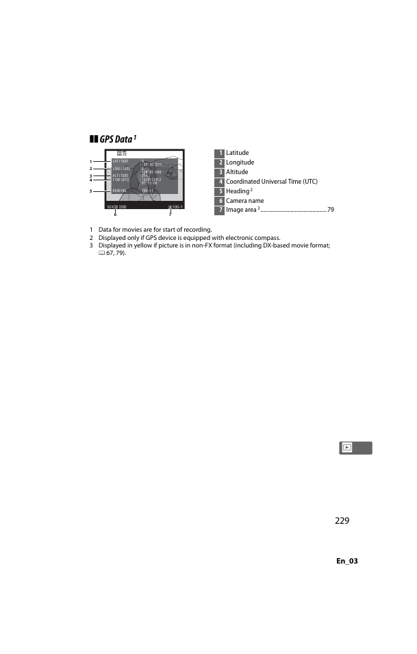 Gps data, En_03, 6camera name 7 image area | Nikon D800 User Manual | Page 253 / 472