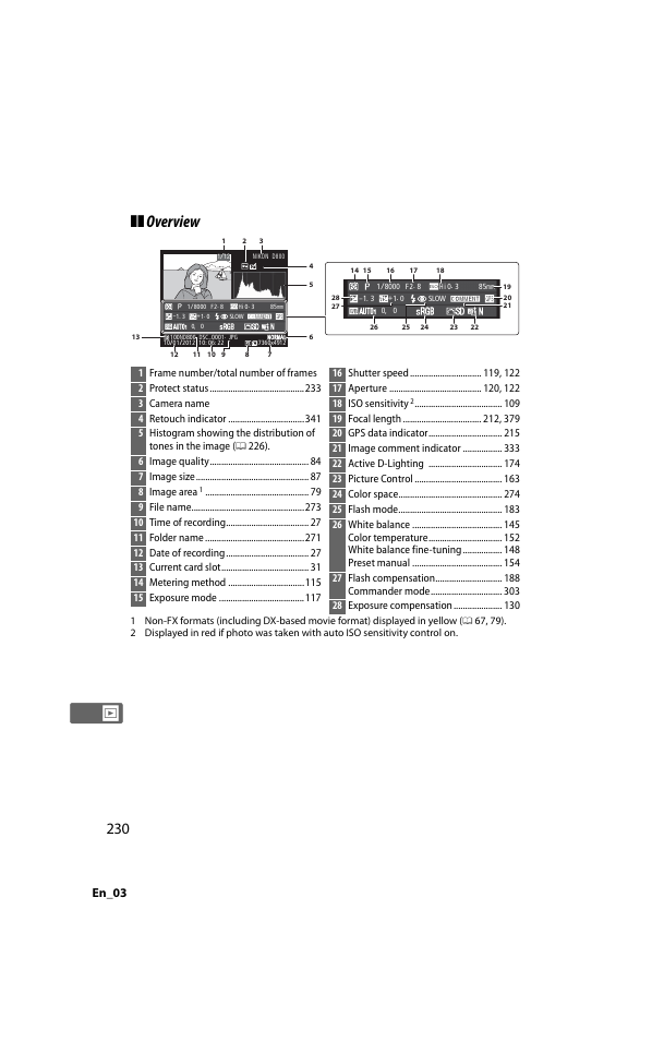 Overview, En_03 | Nikon D800 User Manual | Page 254 / 472