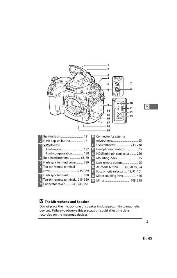 Nikon D800 User Manual | Page 27 / 472