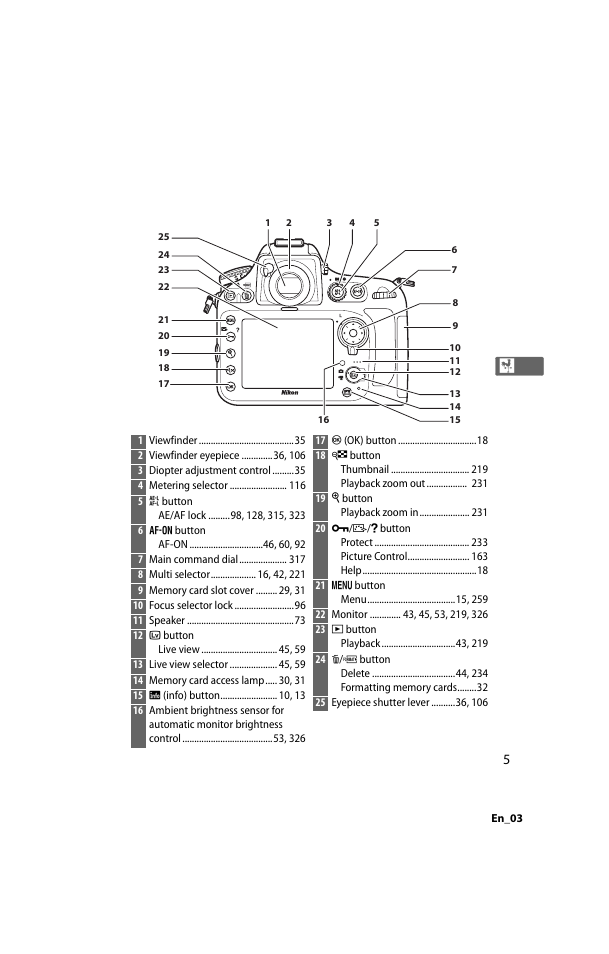 Nikon D800 User Manual | Page 29 / 472