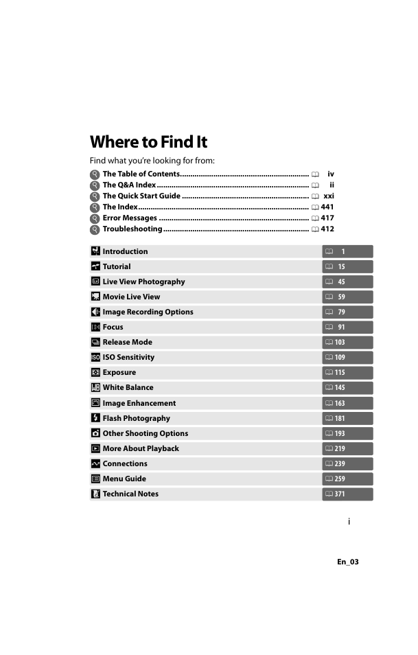 Where to find it | Nikon D800 User Manual | Page 3 / 472