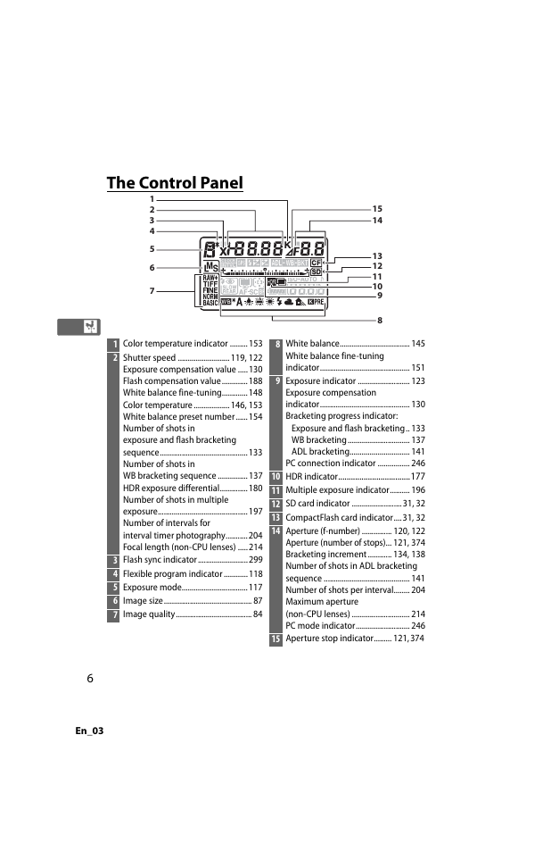 The control panel | Nikon D800 User Manual | Page 30 / 472