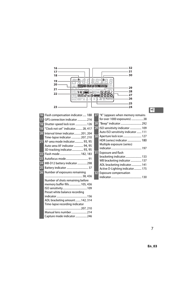 Nikon D800 User Manual | Page 31 / 472