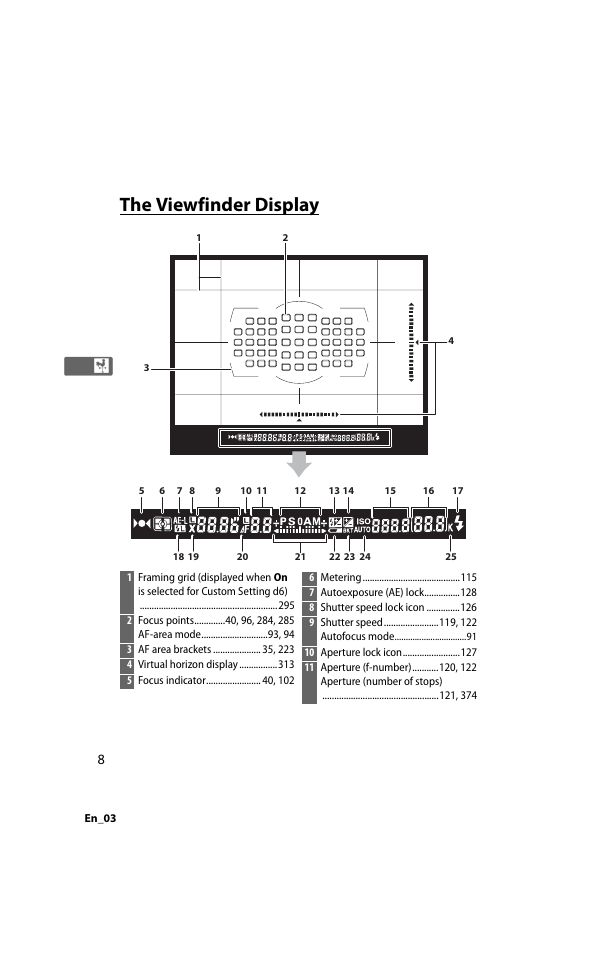 The viewfinder display | Nikon D800 User Manual | Page 32 / 472