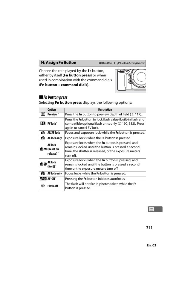 F4: assign fn button, Fn button press | Nikon D800 User Manual | Page 335 / 472