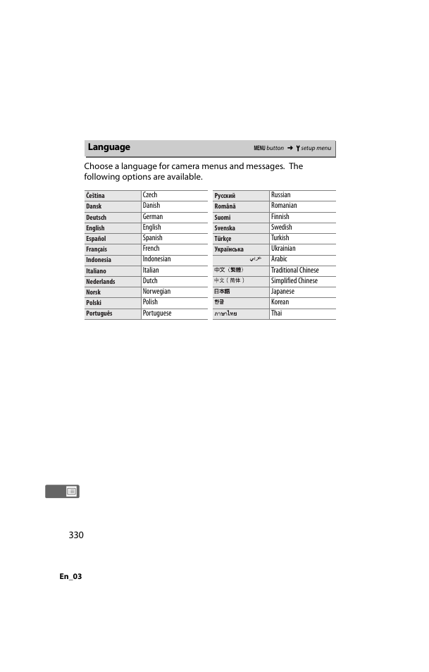 Language | Nikon D800 User Manual | Page 354 / 472