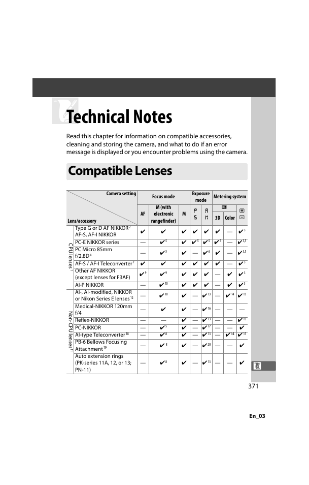 Technical notes, Compatible lenses | Nikon D800 User Manual | Page 395 / 472