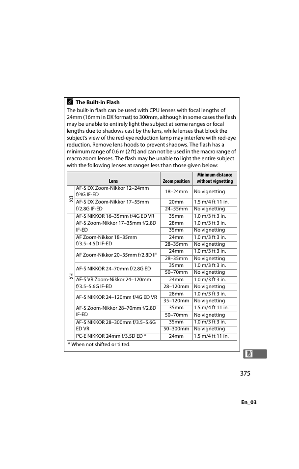 Nikon D800 User Manual | Page 399 / 472