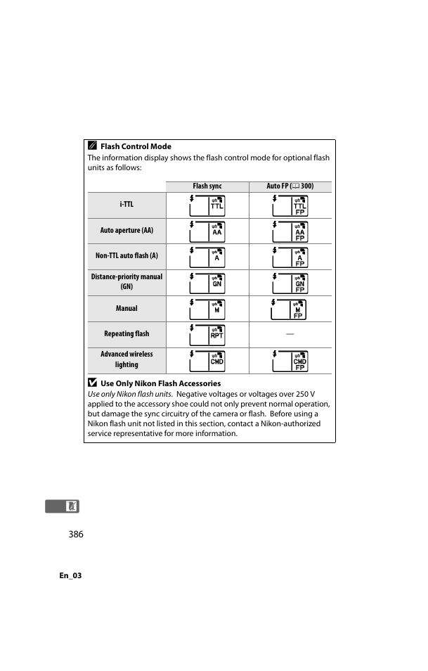 Nikon D800 User Manual | Page 410 / 472