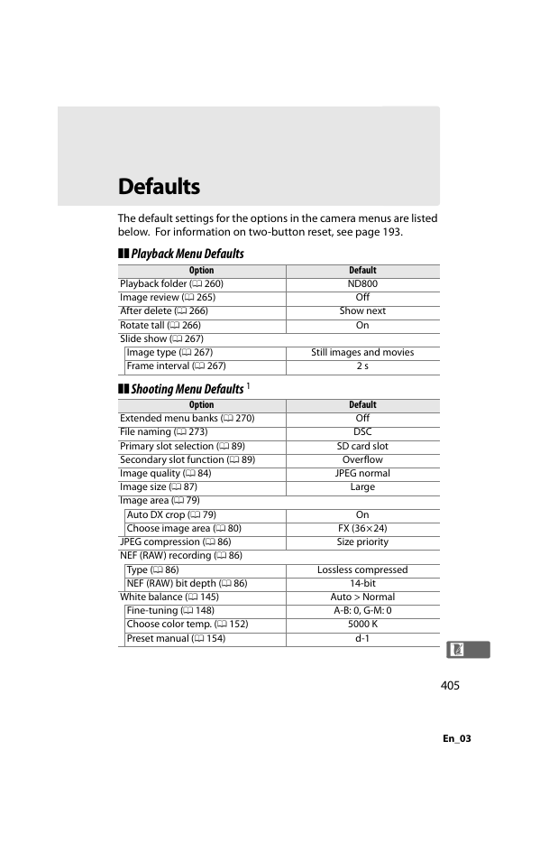 Defaults, Playback menu defaults ❚❚ shooting menu defaults | Nikon D800 User Manual | Page 429 / 472