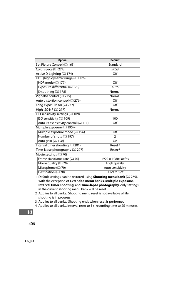 Nikon D800 User Manual | Page 430 / 472
