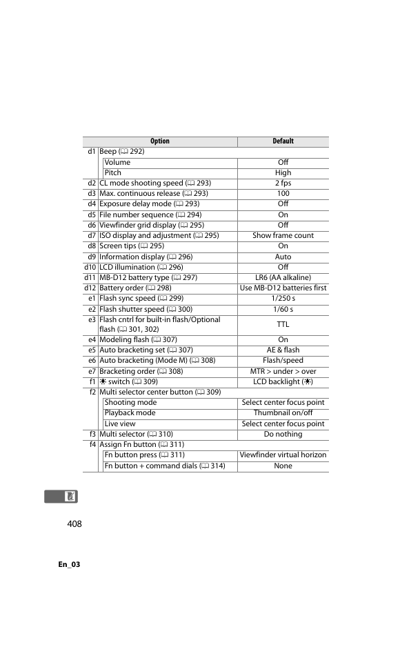 Nikon D800 User Manual | Page 432 / 472