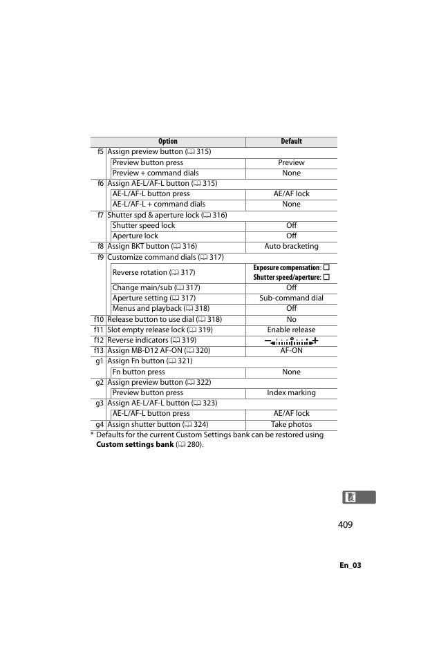 Nikon D800 User Manual | Page 433 / 472