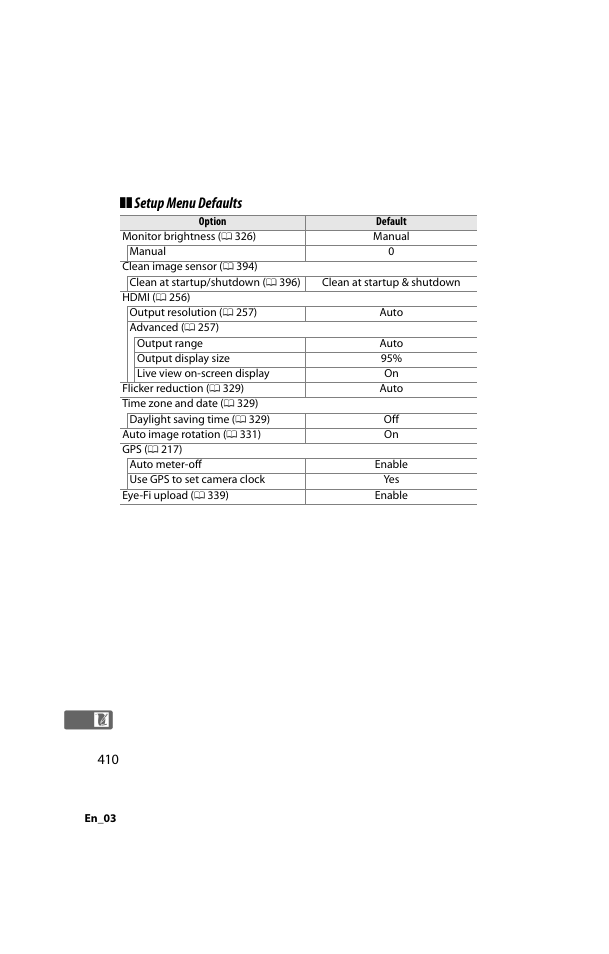 Setup menu defaults | Nikon D800 User Manual | Page 434 / 472