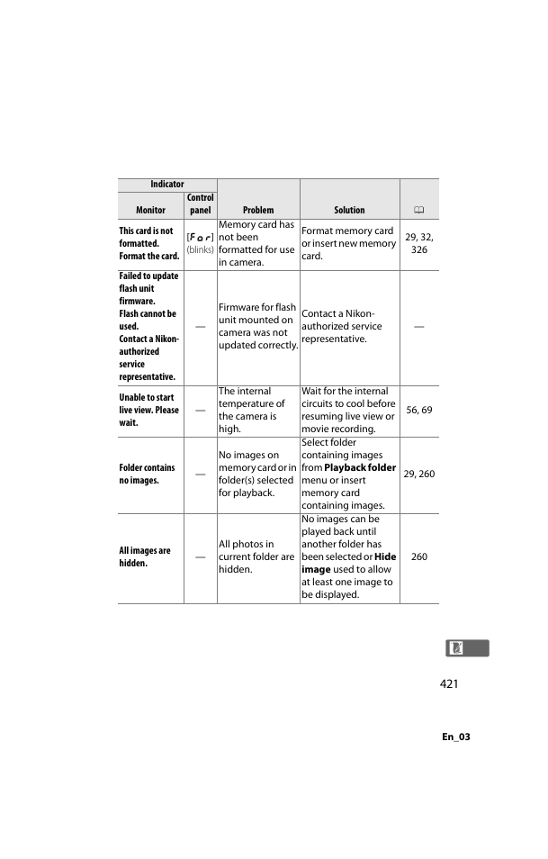 Nikon D800 User Manual | Page 445 / 472