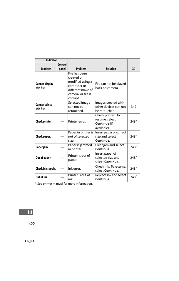 Nikon D800 User Manual | Page 446 / 472