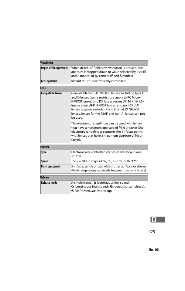 Nikon D800 User Manual | Page 449 / 472