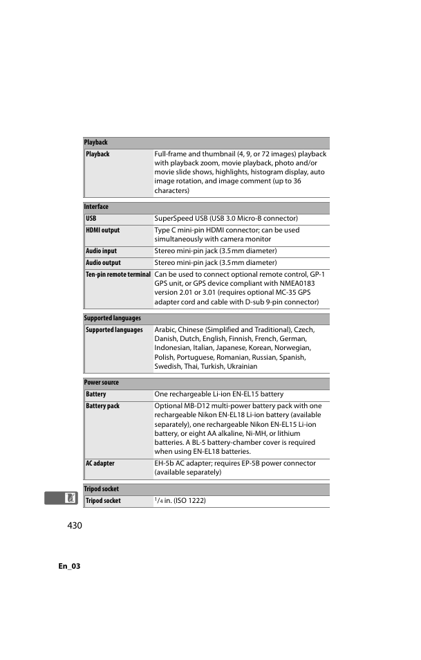 Nikon D800 User Manual | Page 454 / 472