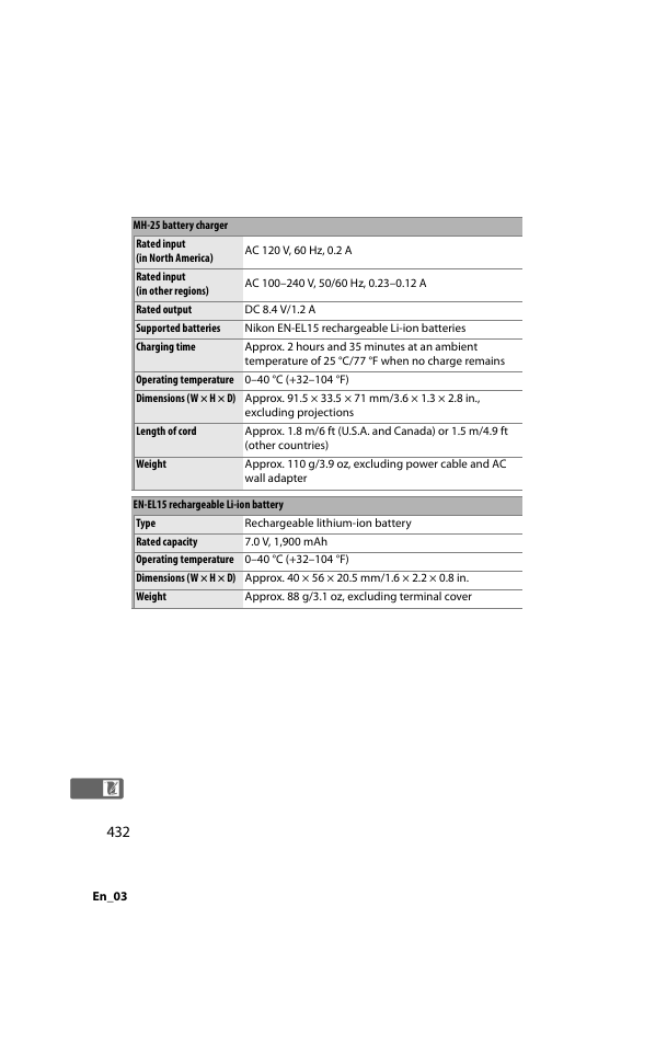 Nikon D800 User Manual | Page 456 / 472