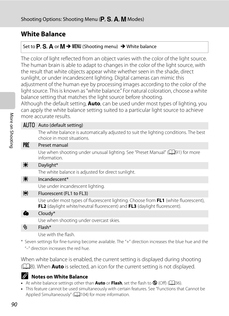 White balance | Nikon COOLPIX P500 User Manual | Page 104 / 252