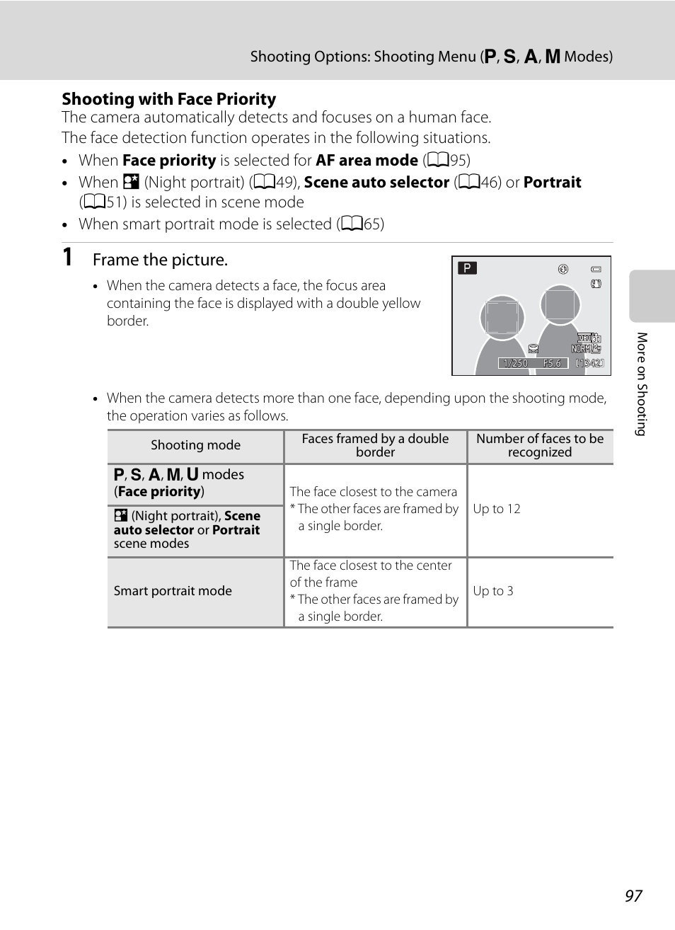 Shooting with face priority, A97), A97) f | Frame the picture | Nikon COOLPIX P500 User Manual | Page 111 / 252