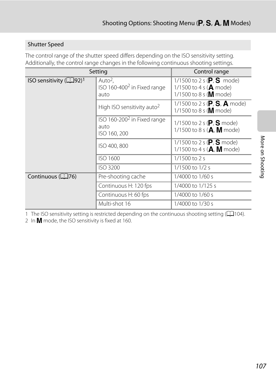 A107) | Nikon COOLPIX P500 User Manual | Page 121 / 252