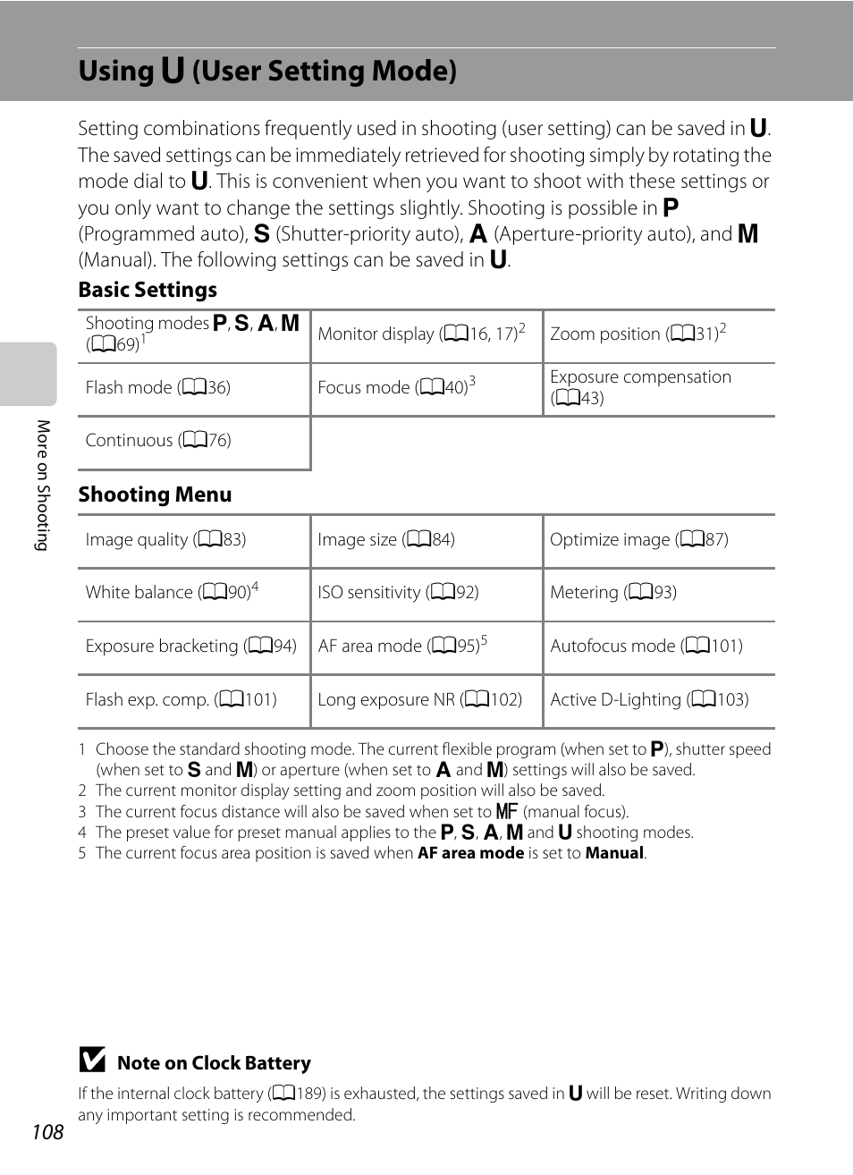 Using u (user setting mode), Using, M (user setting mode) | A108), Using m (user setting mode), Basic settings shooting menu | Nikon COOLPIX P500 User Manual | Page 122 / 252