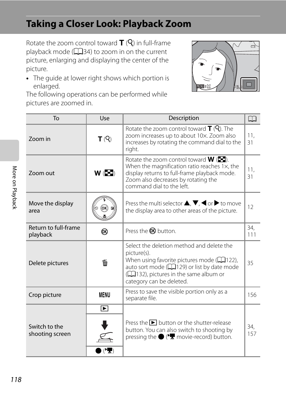 Taking a closer look: playback zoom, A118) | Nikon COOLPIX P500 User Manual | Page 132 / 252