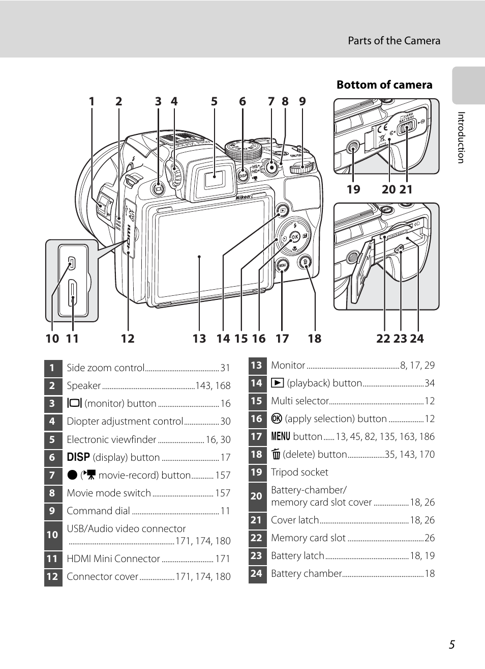 Nikon COOLPIX P500 User Manual | Page 19 / 252