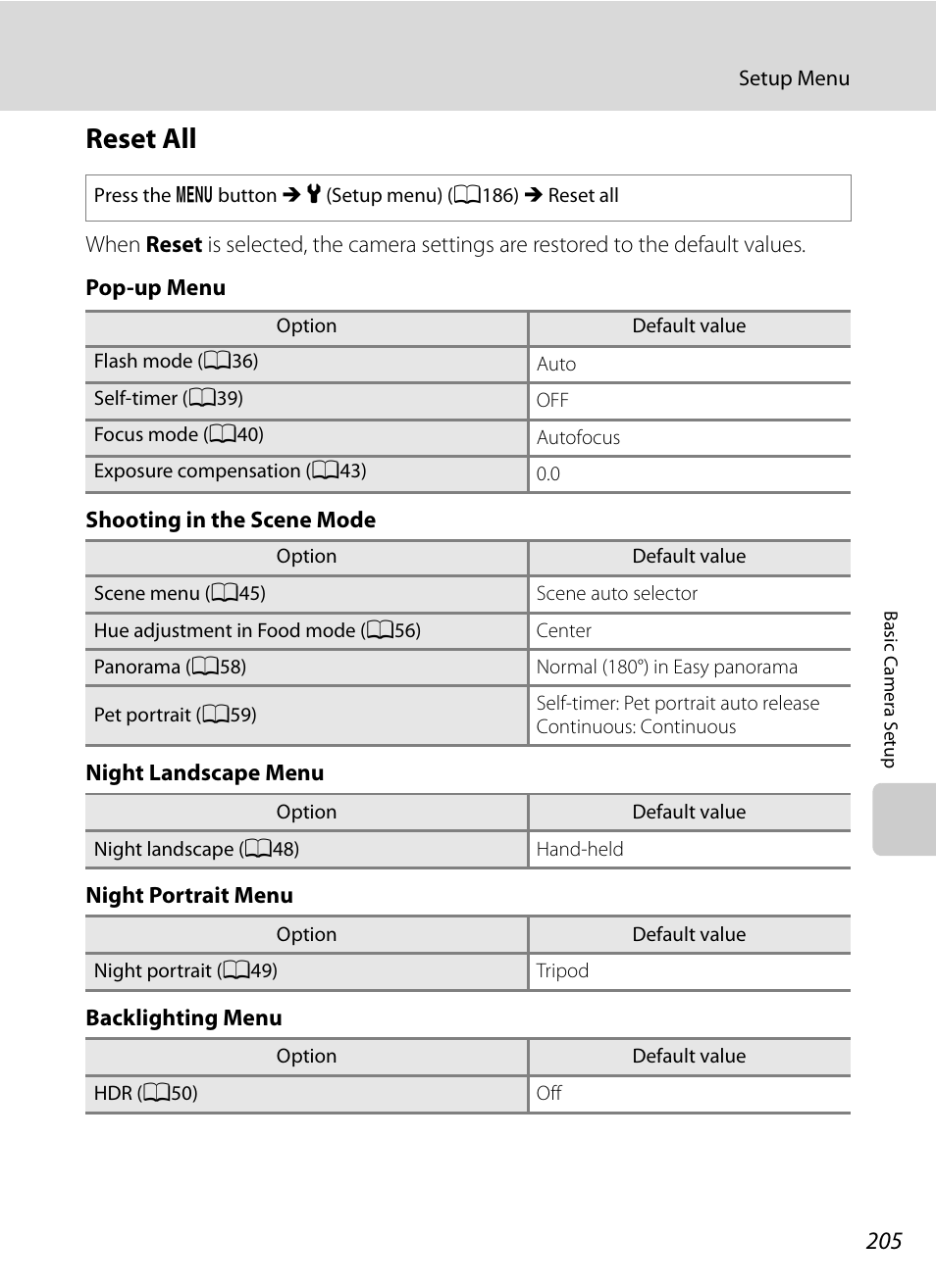 Reset all, A205 | Nikon COOLPIX P500 User Manual | Page 219 / 252