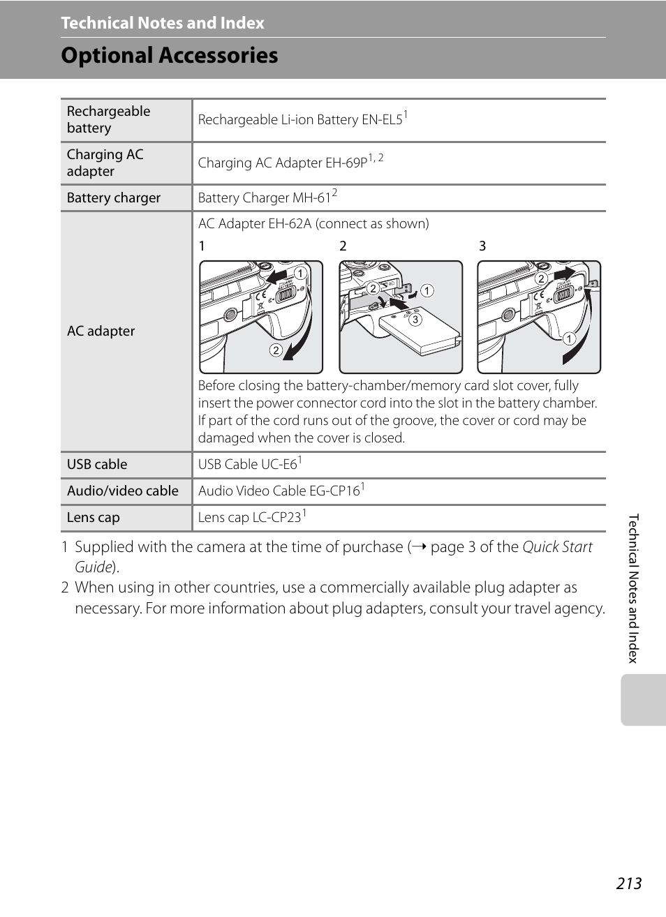 Technical notes and index, Optional accessories, A213) | A213) (av, A213) is | Nikon COOLPIX P500 User Manual | Page 227 / 252