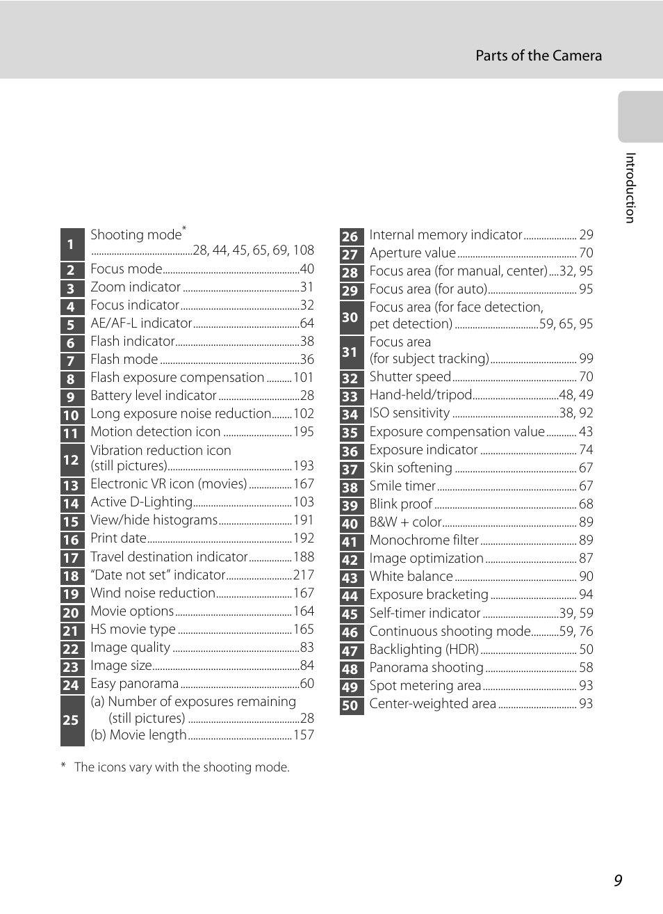 Nikon COOLPIX P500 User Manual | Page 23 / 252