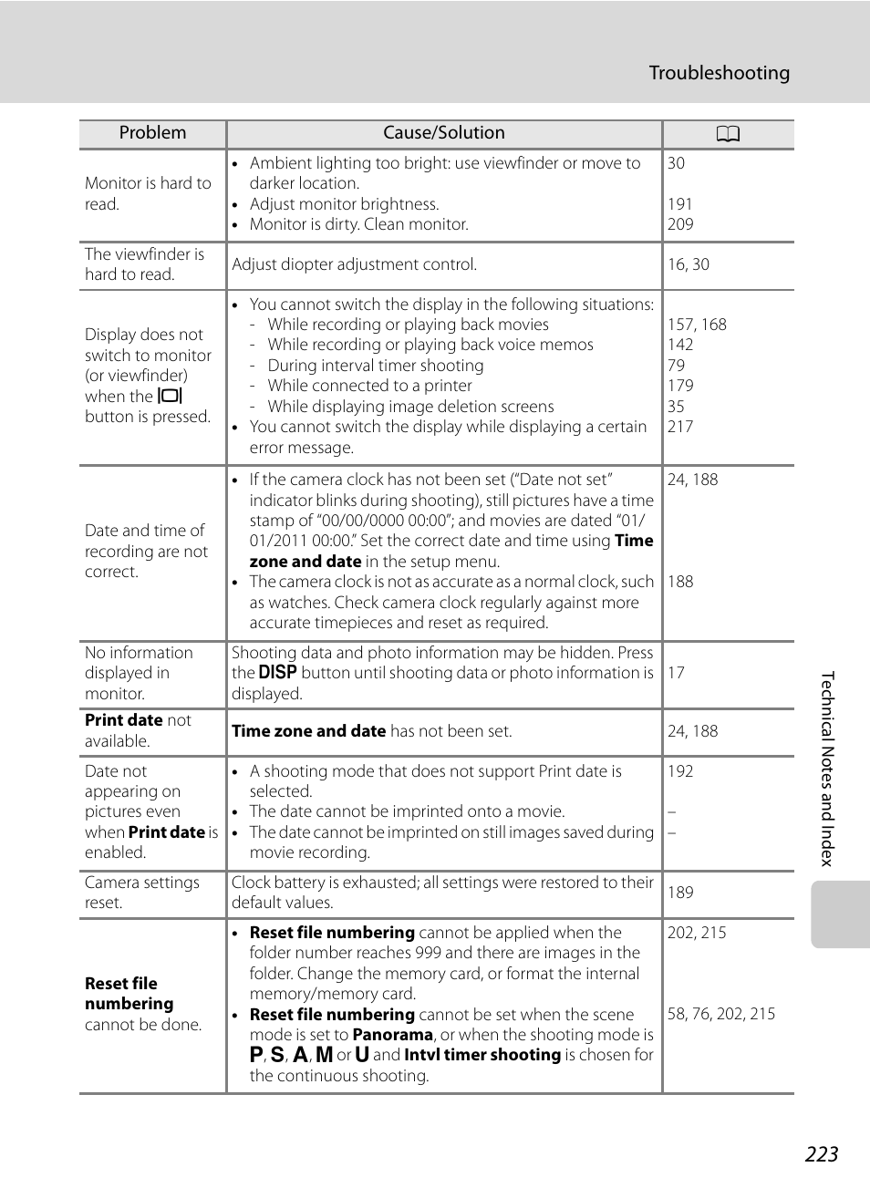 Nikon COOLPIX P500 User Manual | Page 237 / 252