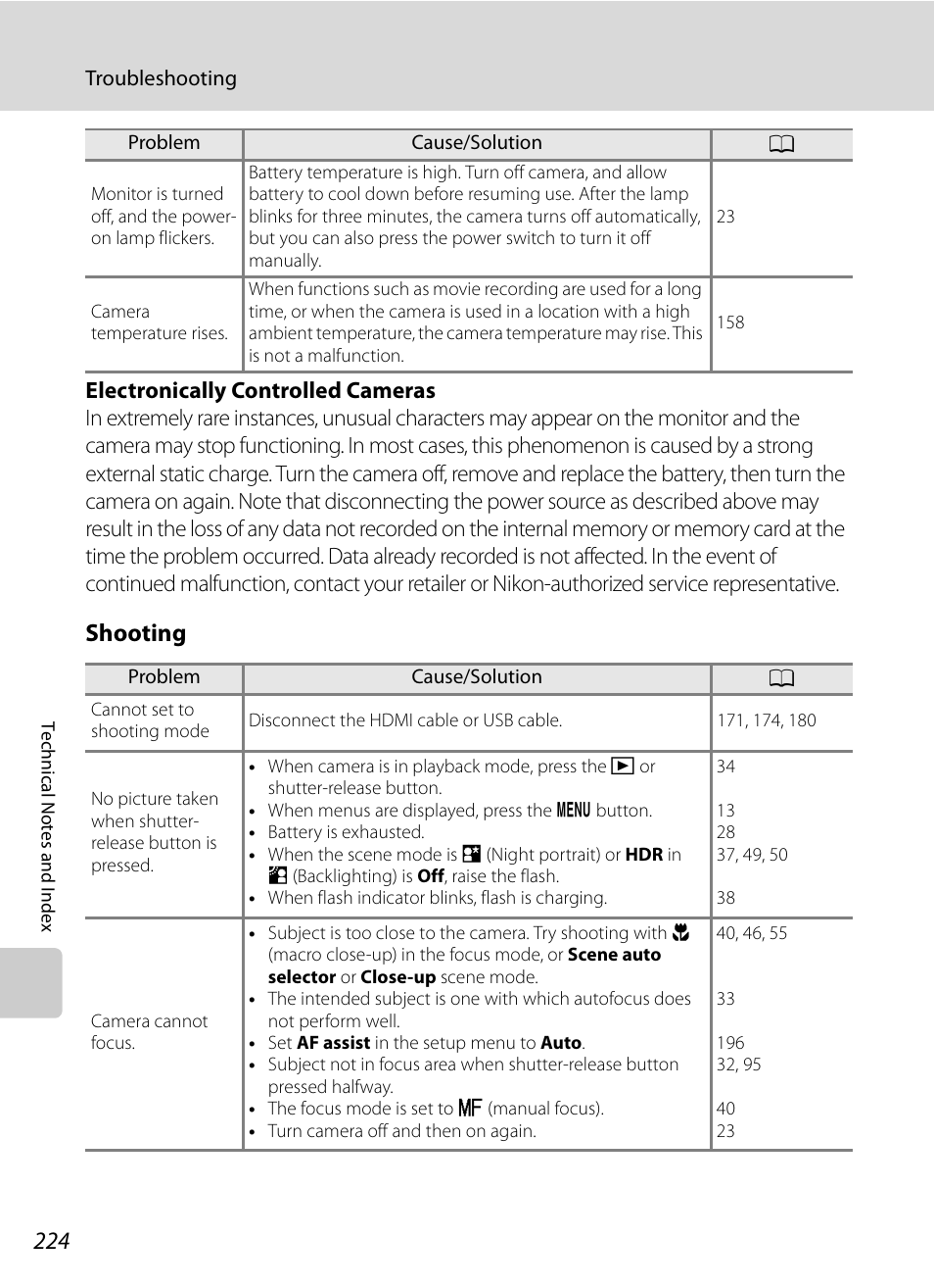 Shooting | Nikon COOLPIX P500 User Manual | Page 238 / 252