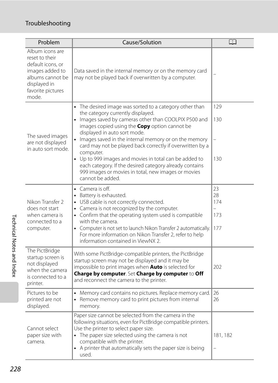 Nikon COOLPIX P500 User Manual | Page 242 / 252