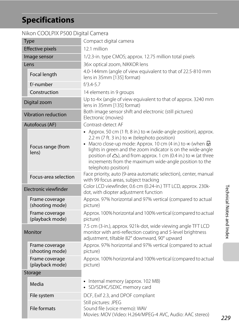 Specifications | Nikon COOLPIX P500 User Manual | Page 243 / 252