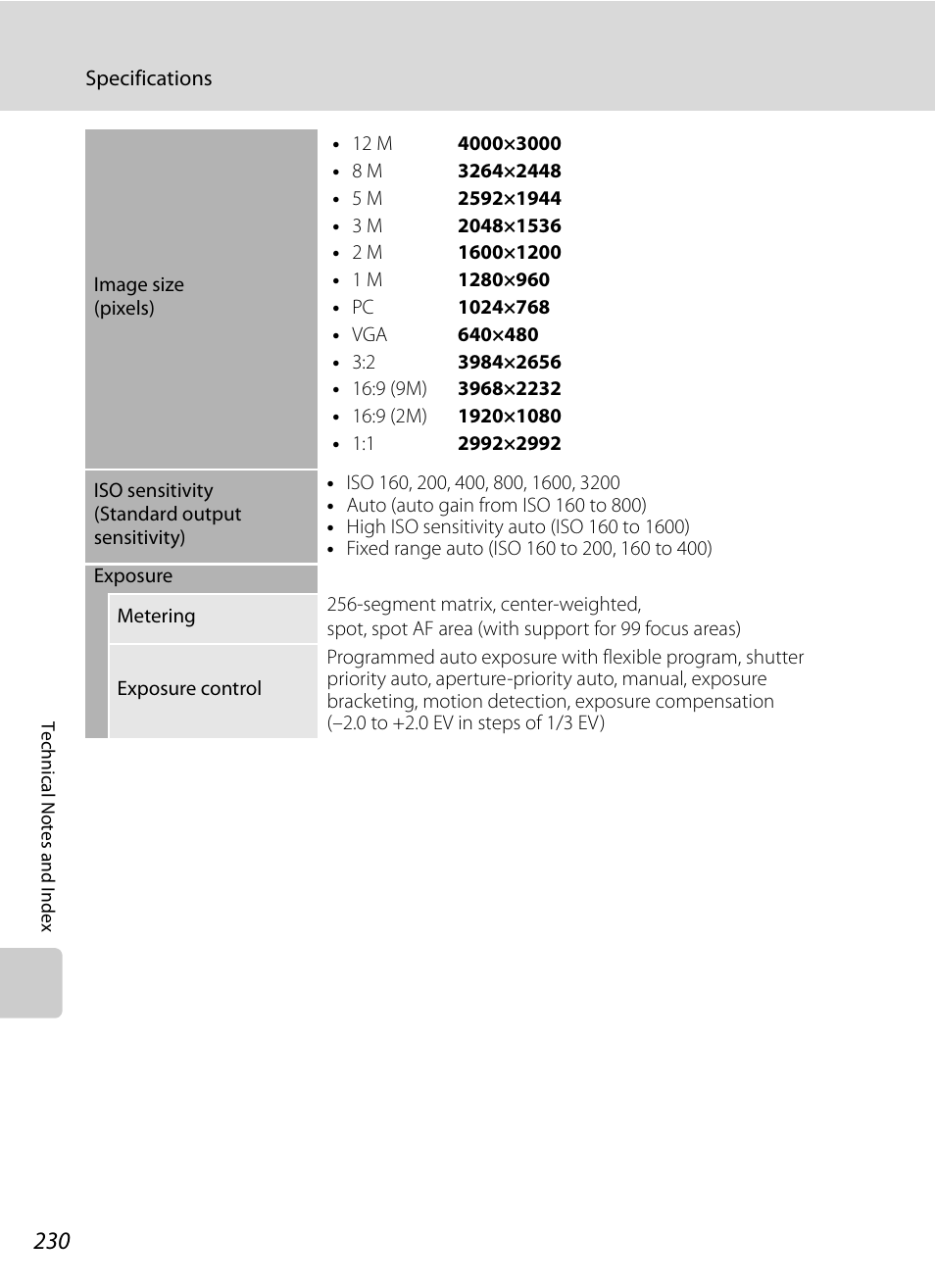 Nikon COOLPIX P500 User Manual | Page 244 / 252