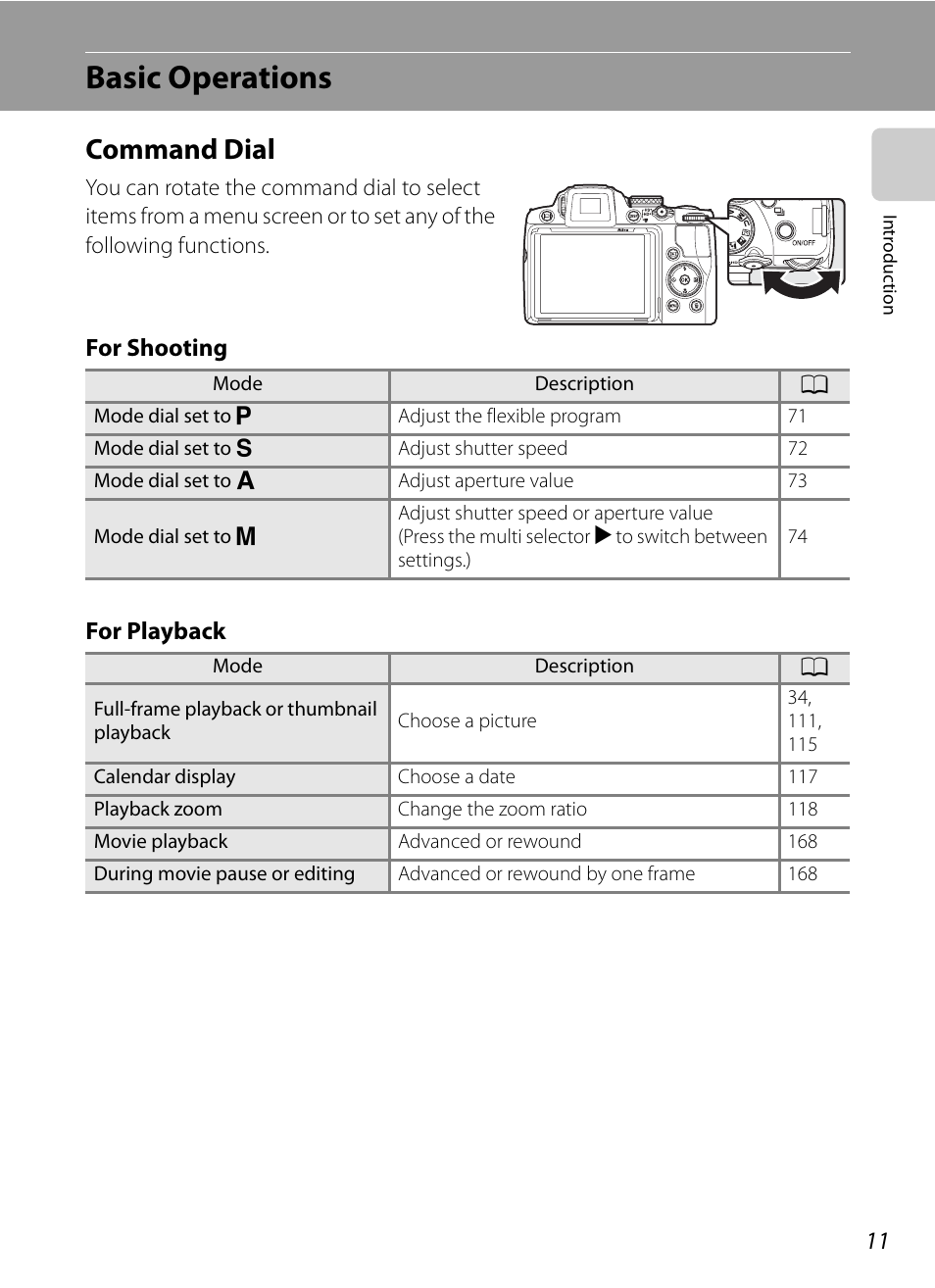 Basic operations, Command dial | Nikon COOLPIX P500 User Manual | Page 25 / 252