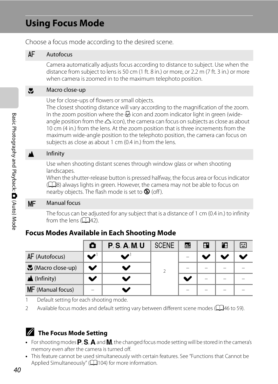 Using focus mode, A40) menu, A40) and expos | Mode (a40) or, Focus modes available in each shooting mode | Nikon COOLPIX P500 User Manual | Page 54 / 252