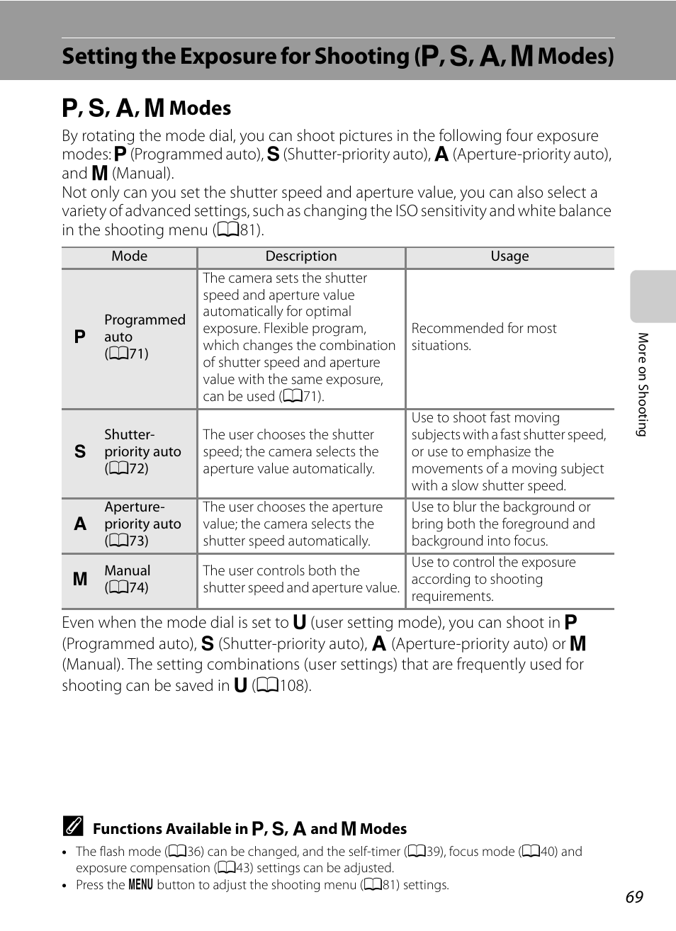 P, s, a, m modes, Setting the exposure for shooting, J, k, l, m modes) | J, k, l, m modes, A69), J , k , l , m modes | Nikon COOLPIX P500 User Manual | Page 83 / 252