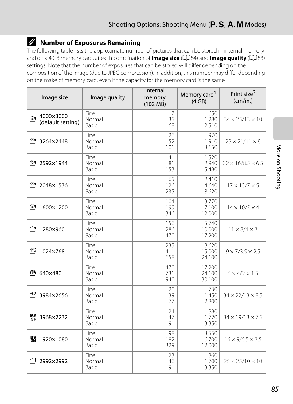 Number of exposures remaining, A85) fo | Nikon COOLPIX P500 User Manual | Page 99 / 252